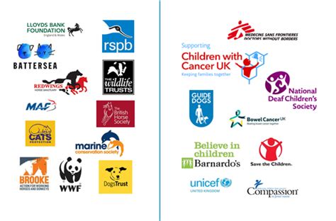 best color for charity logos